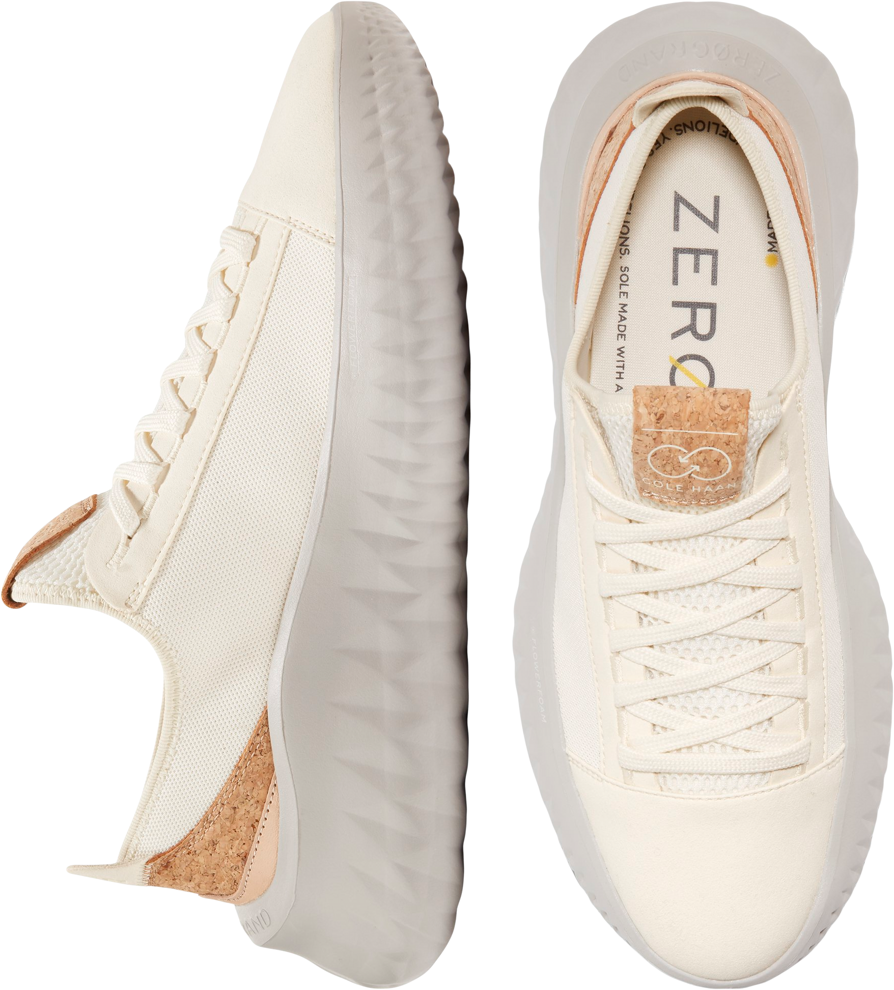 zerogrand technology