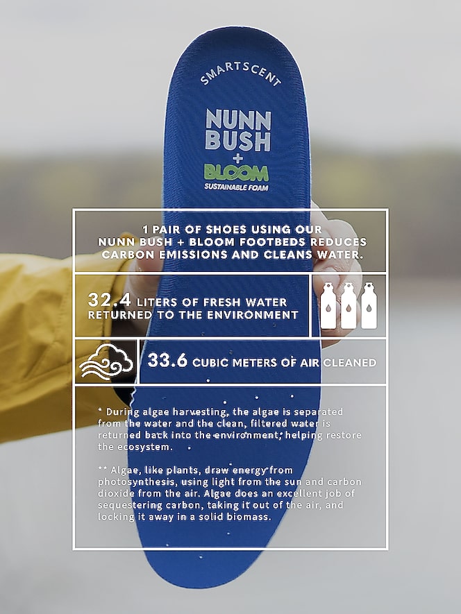 Nunn Bush Chase Plain Toe Chukka Boots