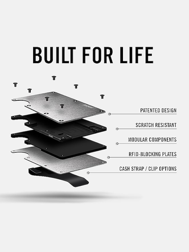 Ridge Wallet Llc Minimalist Cash Strap Wallet