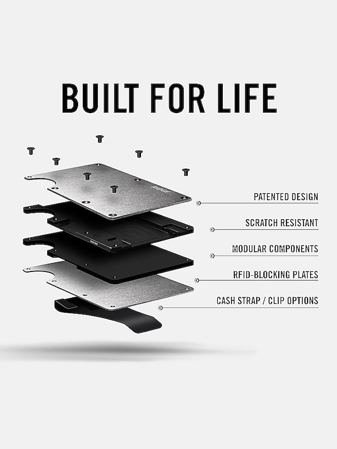 Ridge Wallet Llc 2.0 Carbon Fiber Minimalist Cash Strap Wallet