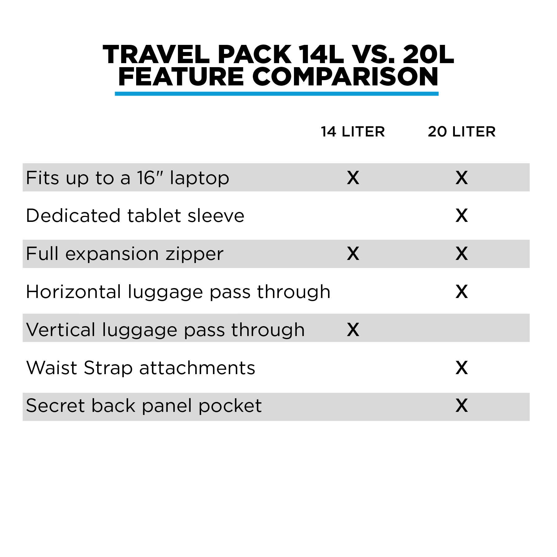 14L Travel Pack